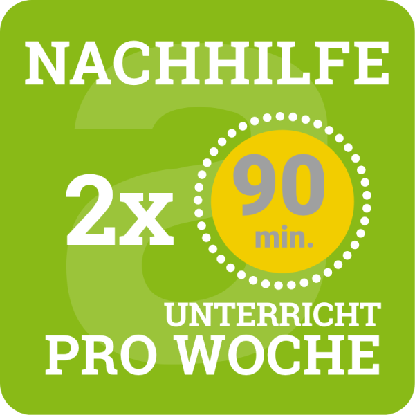 2 x 90 Minuten in der Kleingruppe pro Woche